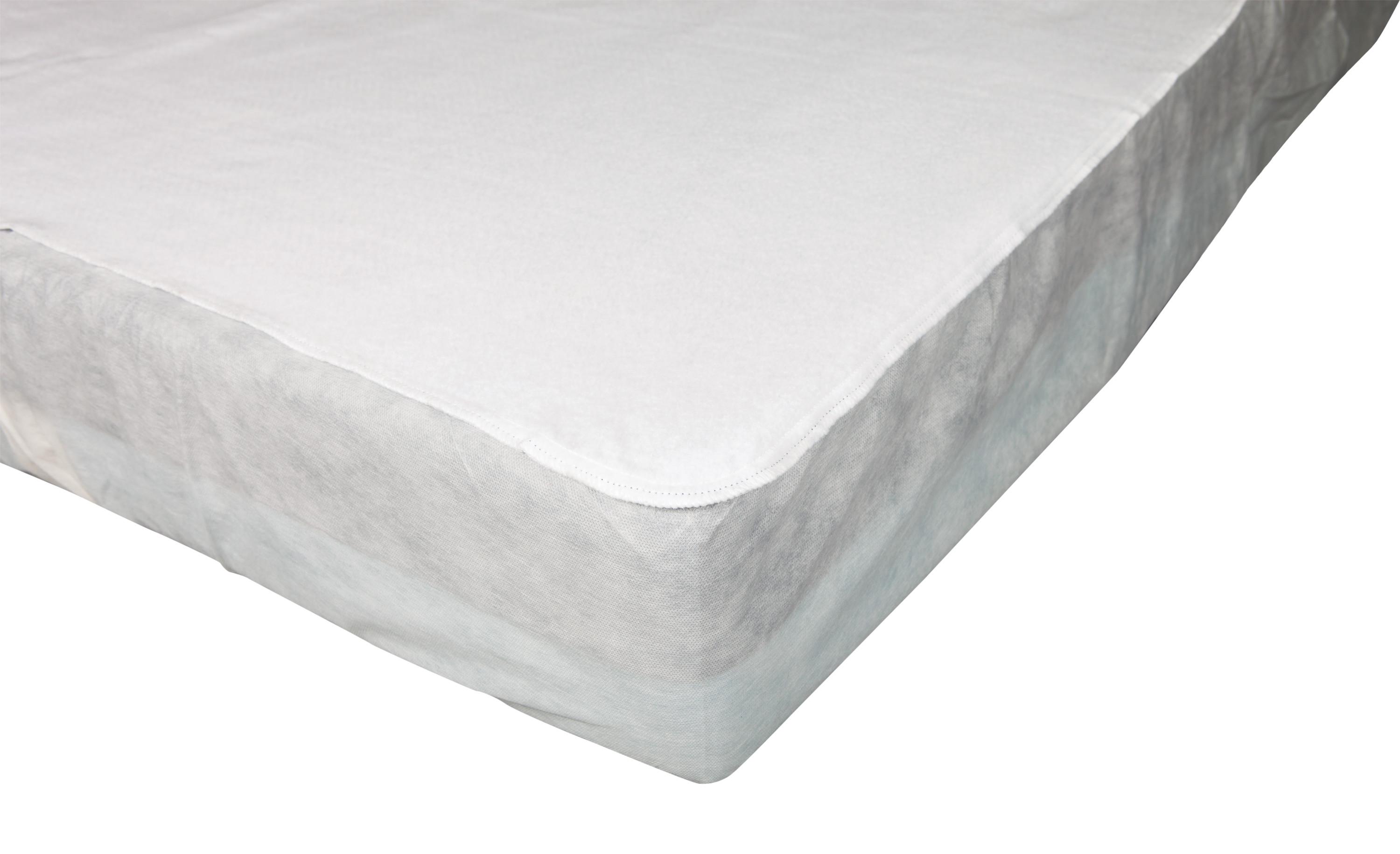 Direct Supply® Textiles Performance Mattress Pad, 36"W x 75"L , 100% Poly Felt w/Fitted Skirt, Case of 12, Color: White