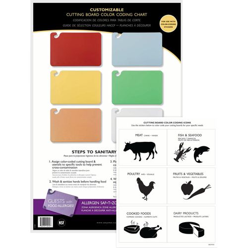 CBCWLCTST - Cut-N-Carry Cutting Board Color Coding Chart 6 Board