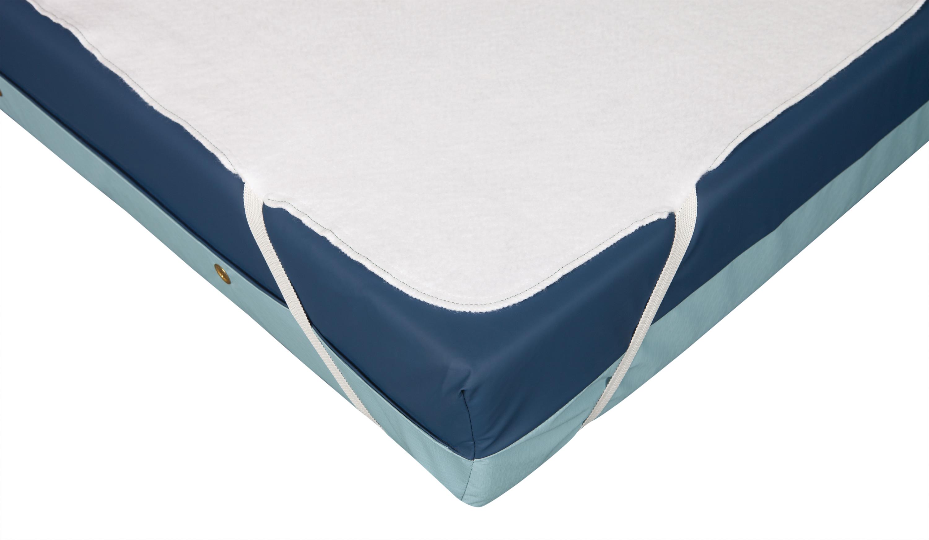 Direct Supply® Textiles Value Mattress Pads, 36"W x 75"L,  100% Poly Felt w/ Anchor Bands, Case of 12, Color: White