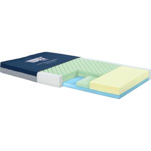 Panacea Bariatric Foam Mattresses