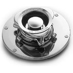 Sink Flange, Purchased without Unit