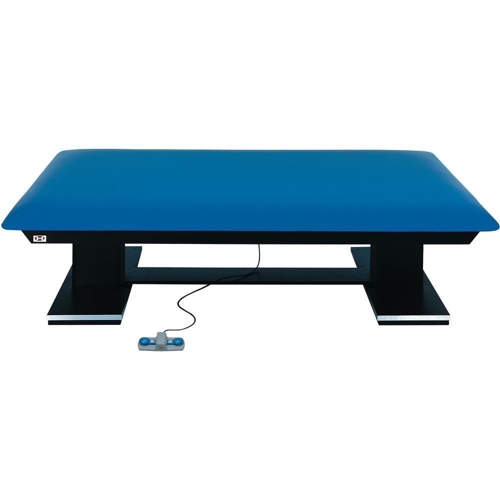 700 lb. Capacity Powermatic Mat Platform, 4' x 7' (42343) | Direct Supply