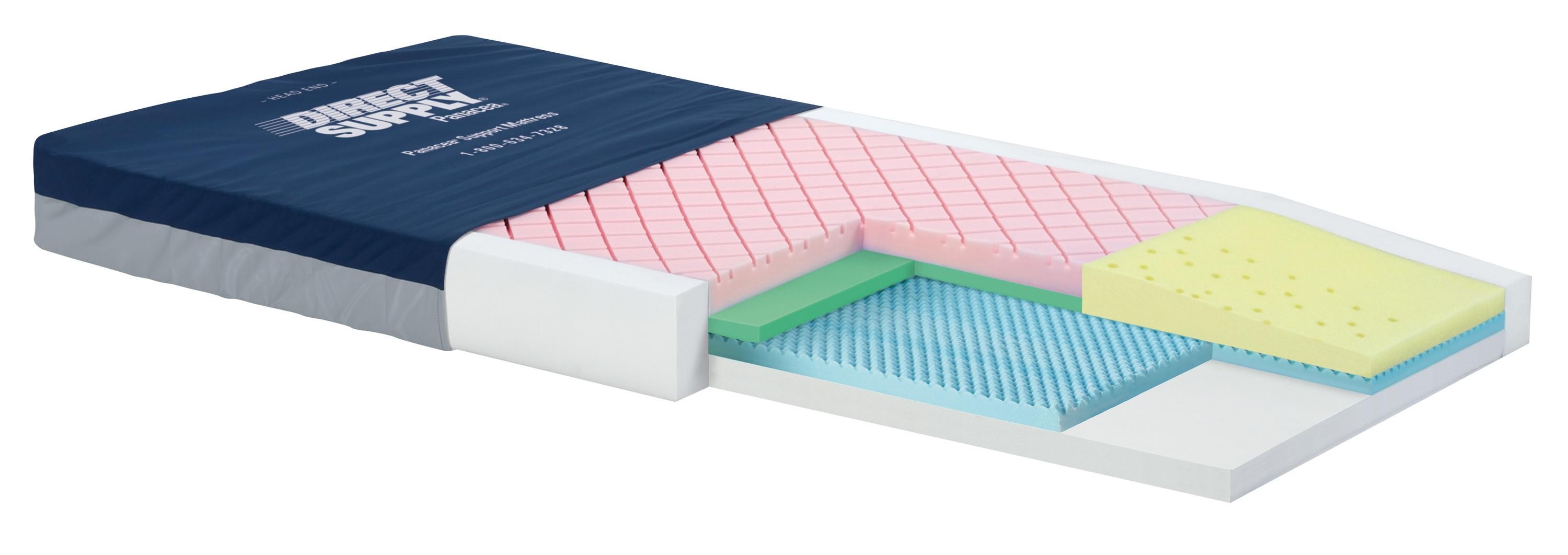 Panacea® Flip™ Foam Mattress, 6½
