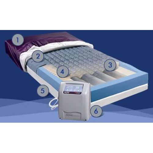 PressureGuard® Easy Air Lateral Rotation Air Mattress - Width: 35 in ...